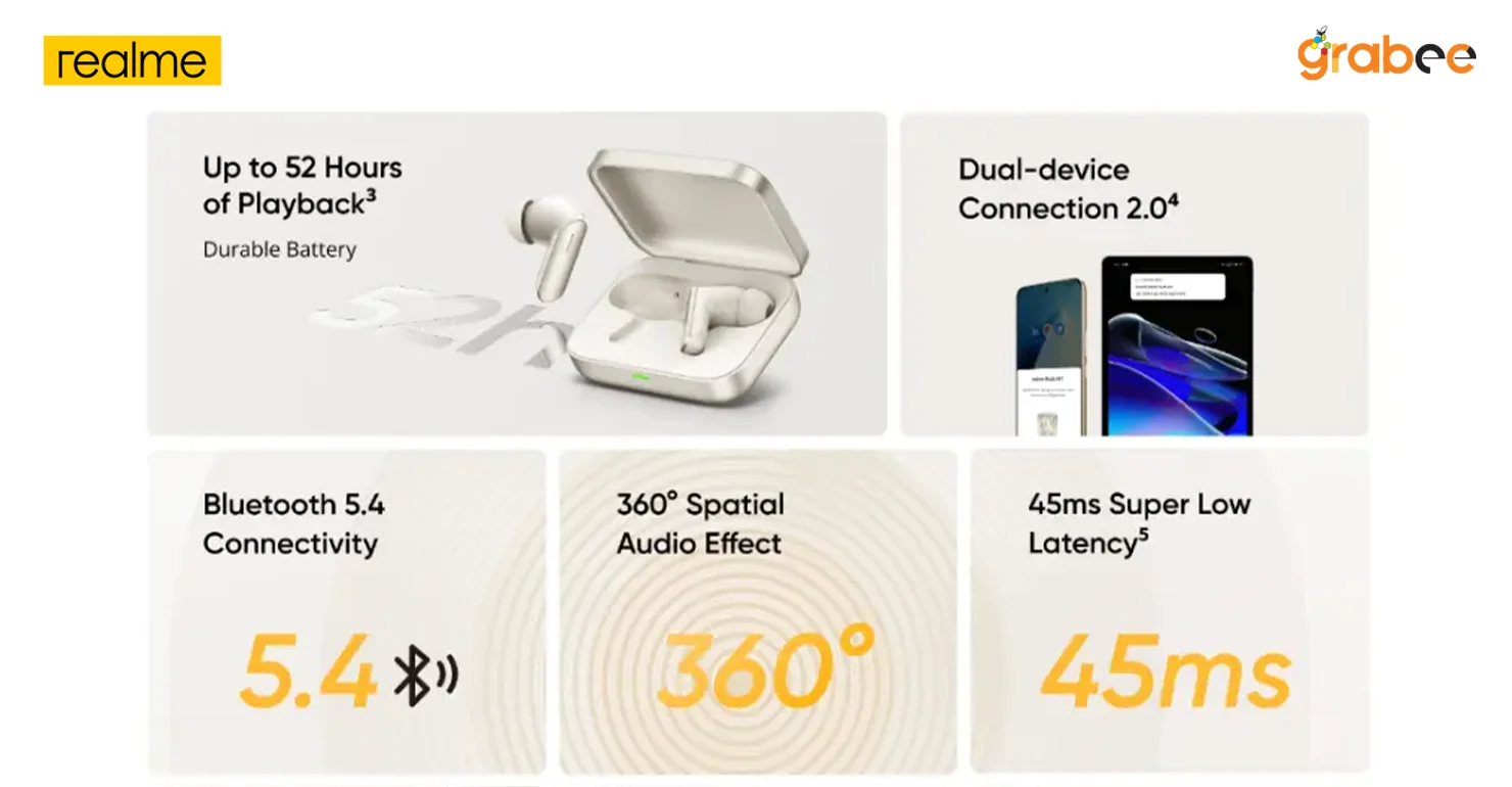 Realme Buds Air 7 TWS Earbuds