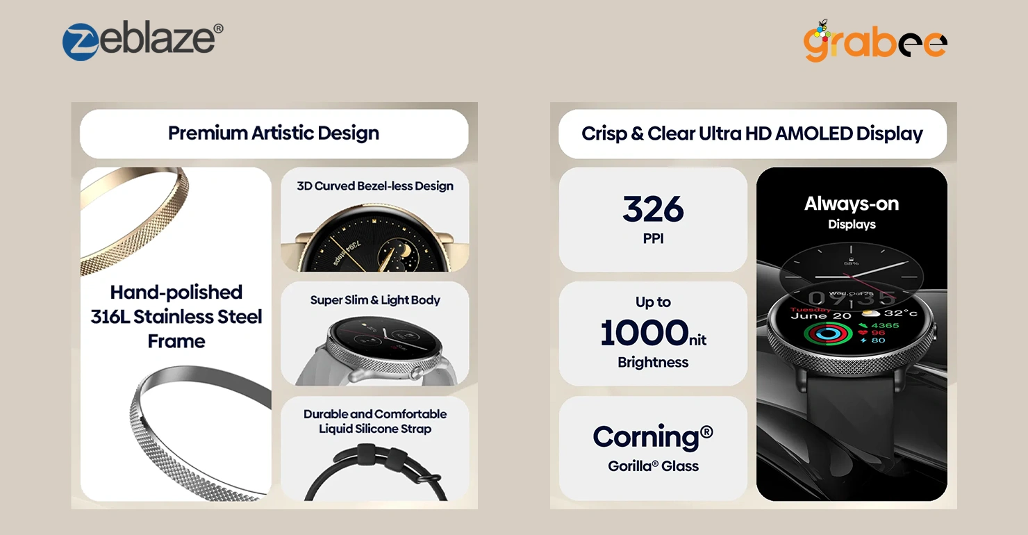 ZEBLAZE GTR 3 PRO Smart Watch Features