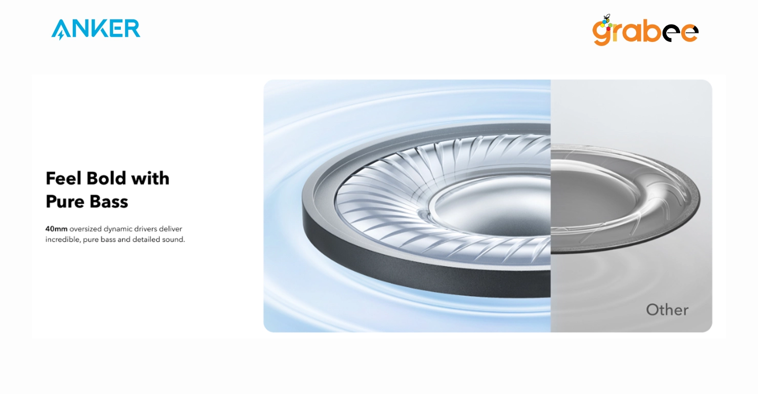 Soundcore H30i Wireless Headphone Base