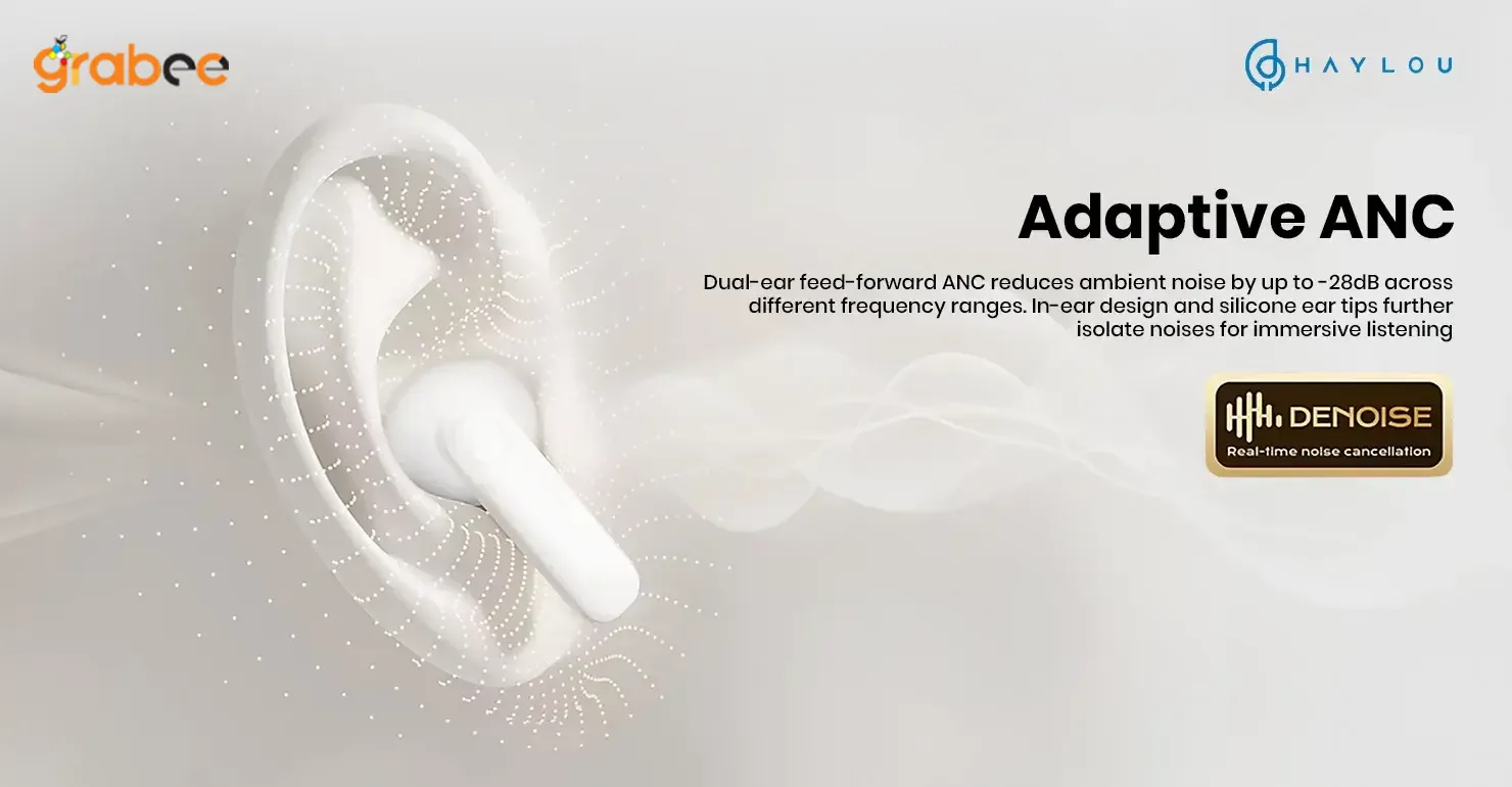 Haylou HQ5 ANC TWS Earbuds