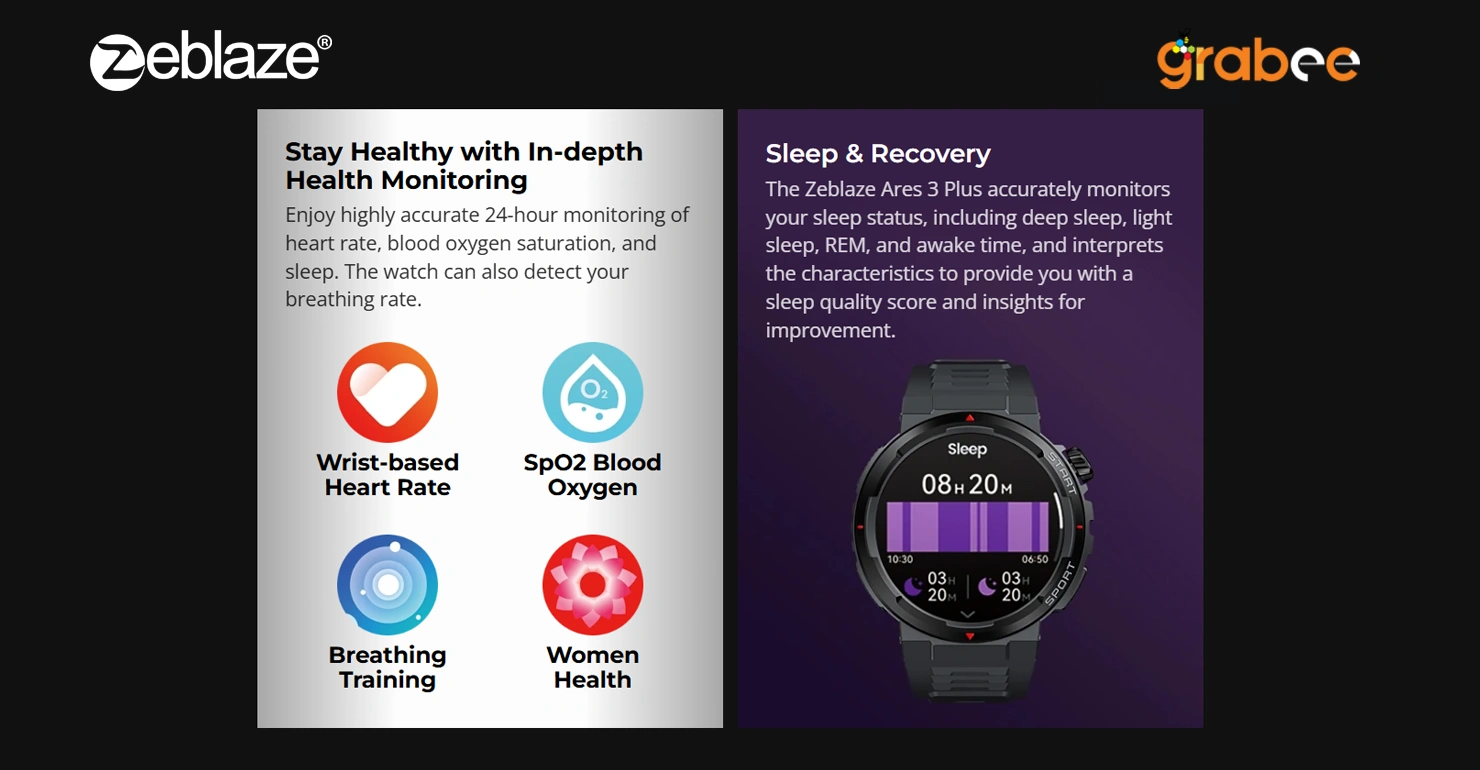 Zeblaze Ares 3 Plus BT Calling Smartwatch Health