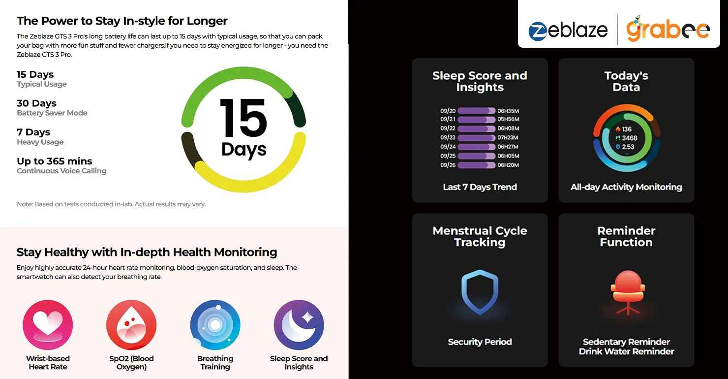 Zeblaze GTS 3 Pro Smart Watch