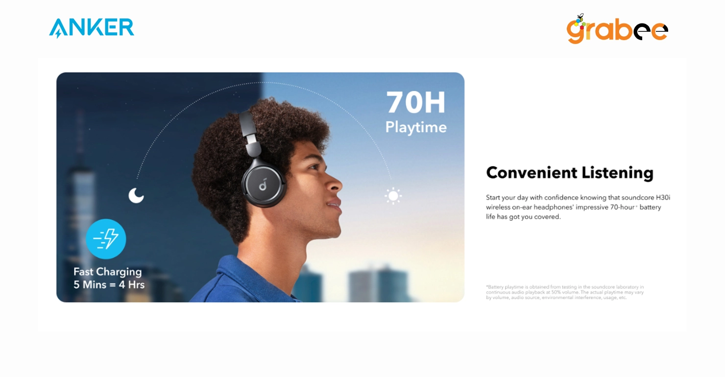 Soundcore H30i Wireless Headphone Charging info