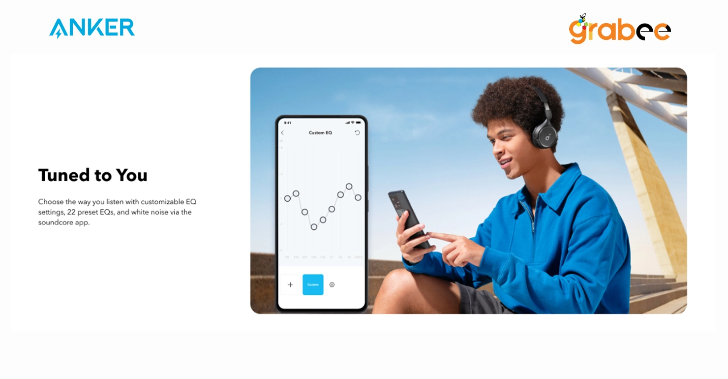 Soundcore H30i Wireless Headphone