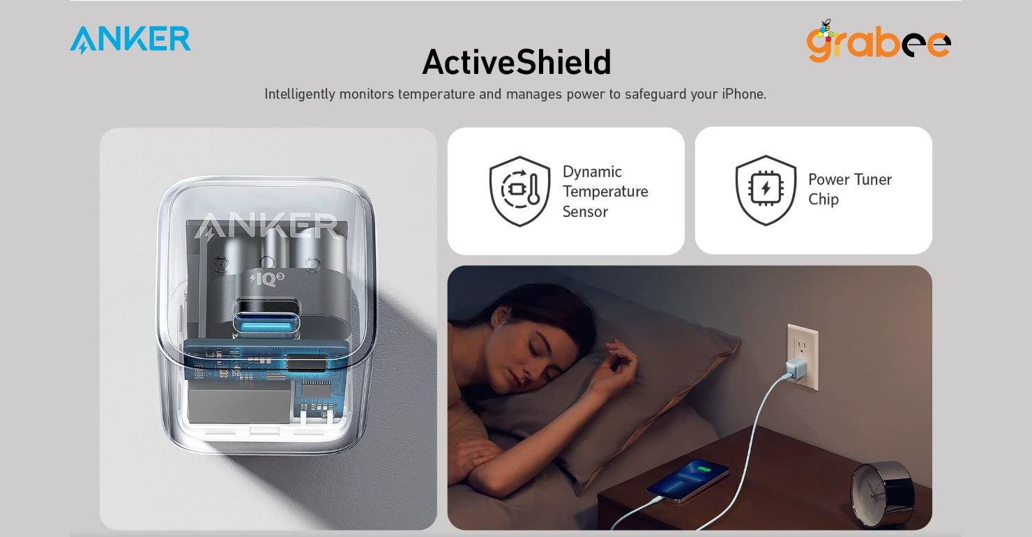 Anker 511 Charger Nano Pro fast Charger