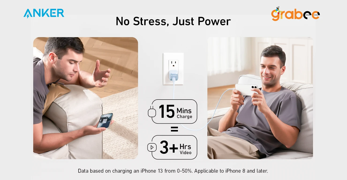 Anker 511 Charger Nano Pro Features