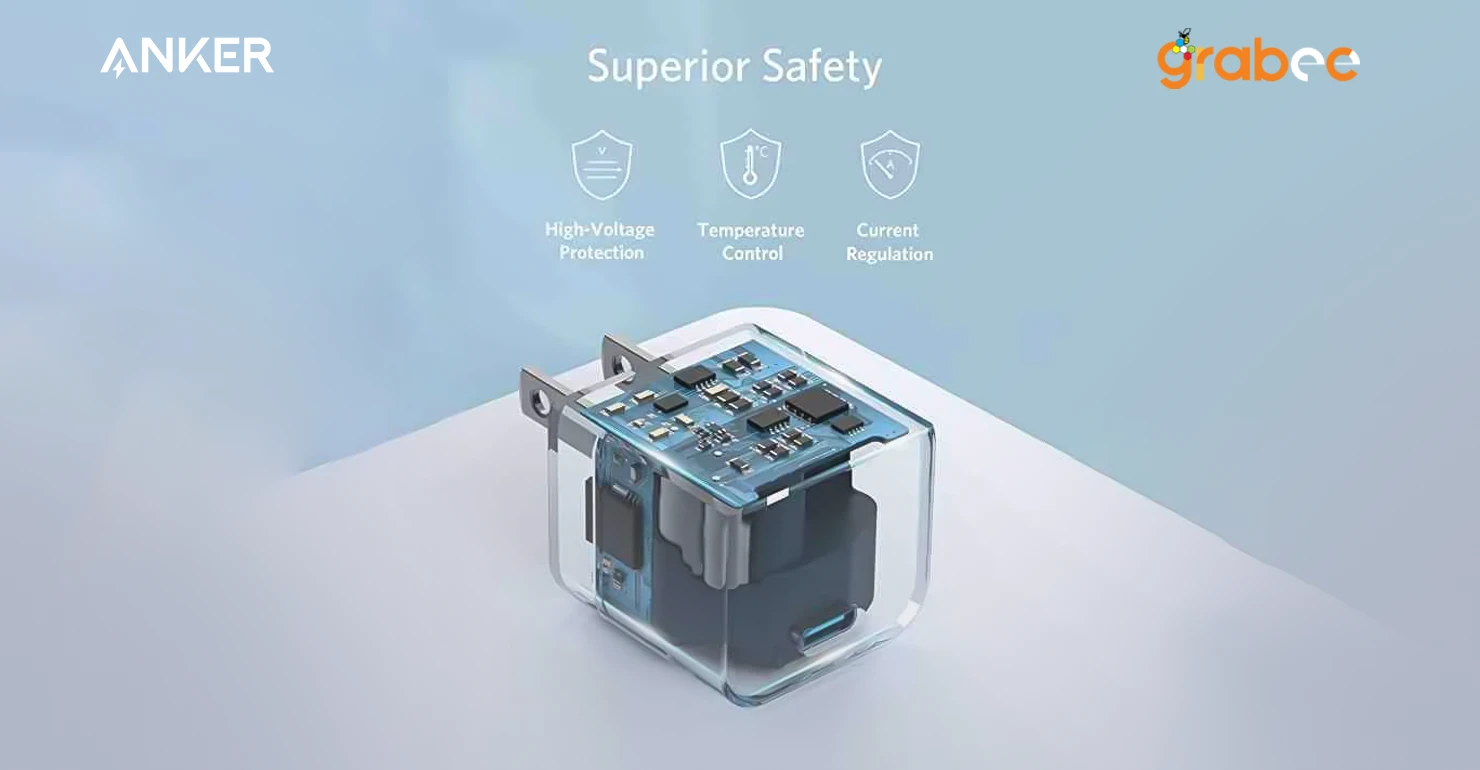 Anker PowerPort III 20W Cube Features